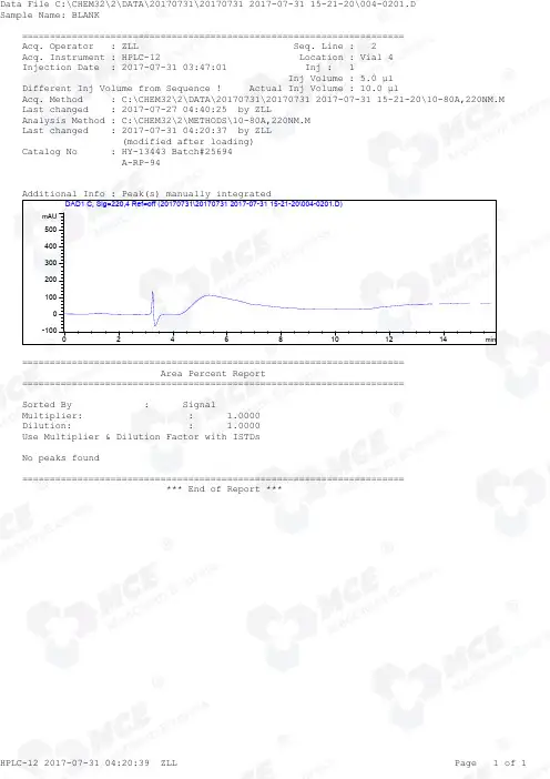 Exendin-4_RP-HPLC_25694_MedChemExpress