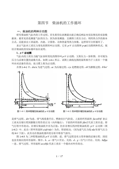 柴油机的工作循环