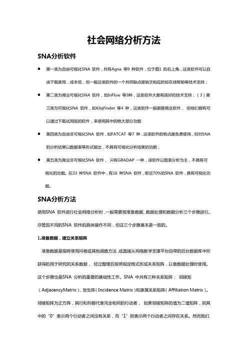 社会网络分析方法(总结)