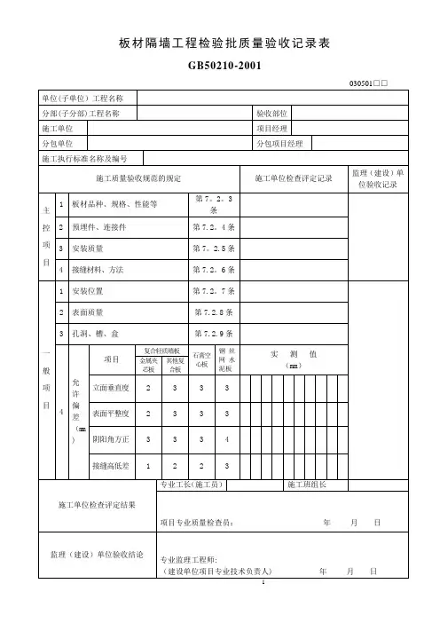 板材隔墙工程检验批质量验收记录表