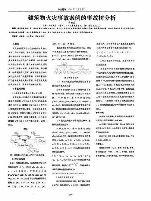 建筑物火灾事故案例的事故树分析