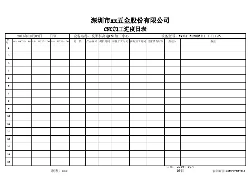 CNC加工进度表