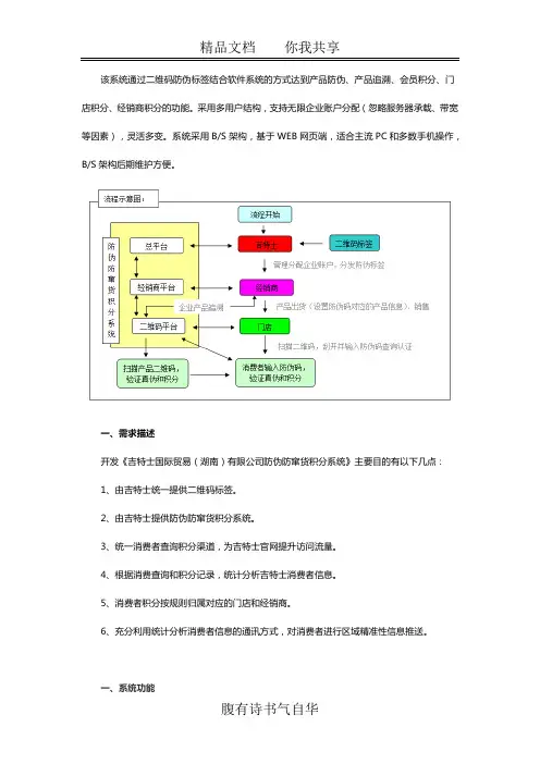 防伪防窜货积分系统方案主要目的是什么