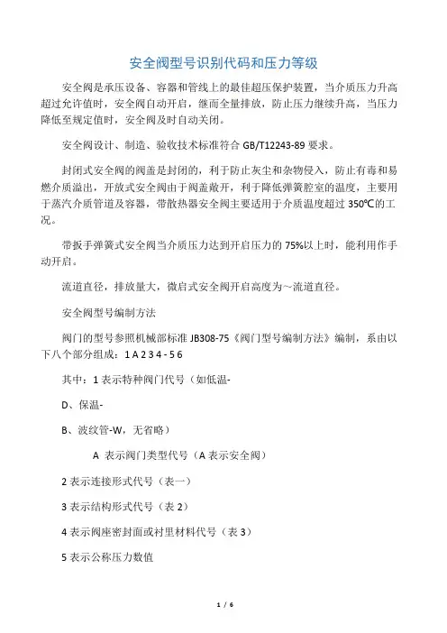 安全阀型号识别代码和压力等级