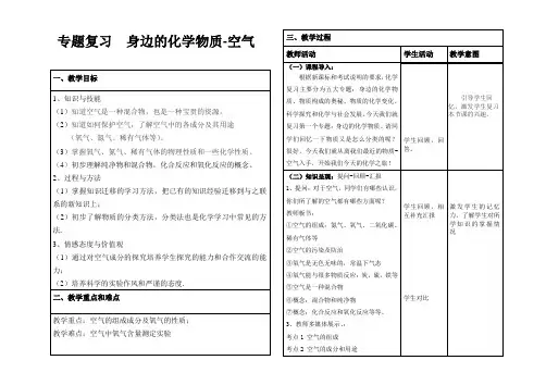专题复习  身边的化学物质 教学设计