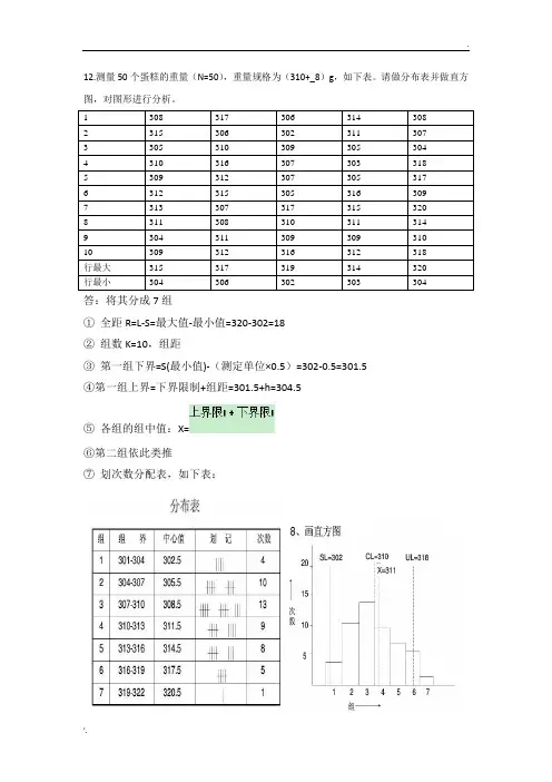 食品质量管理 (2)