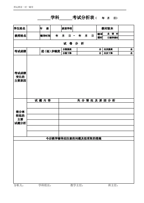 考试分析表