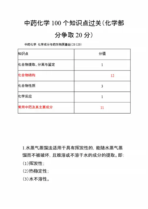 执业药师中药化学100个知识点