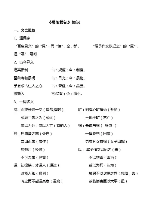 岳阳楼记重要知识点