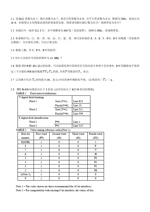 数字电视原理习题
