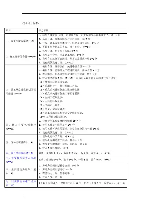 技术评分标准