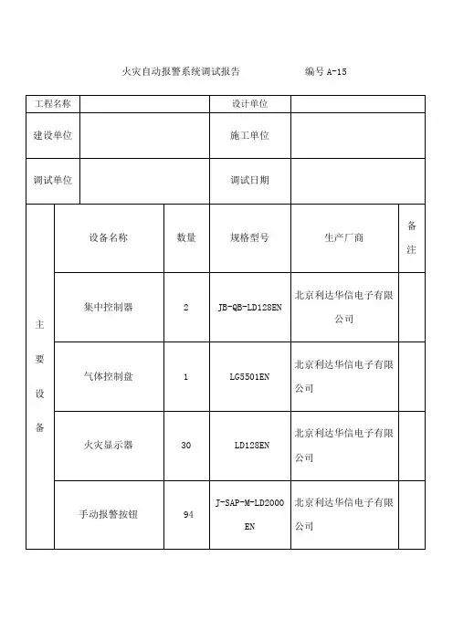 火灾自动报警系统调试报告A