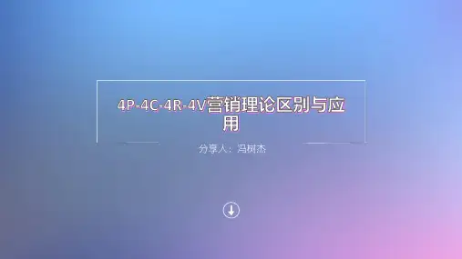 4p4c4r4v营销理论营销理论区别与应用