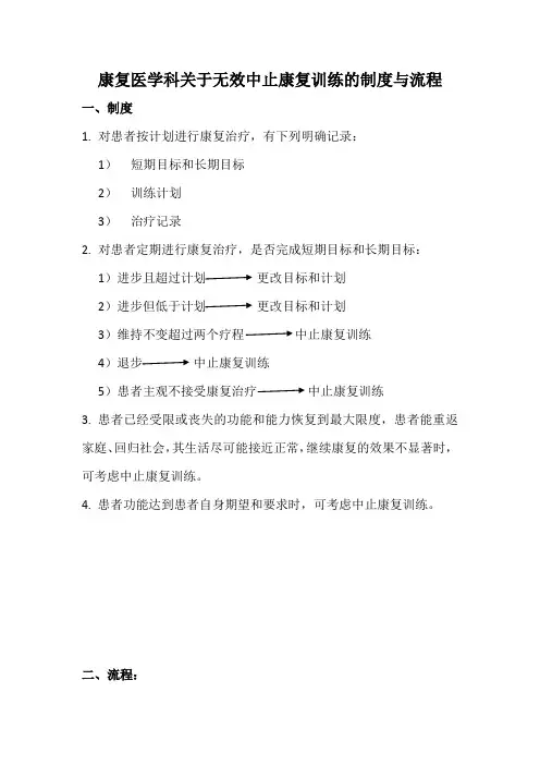 康复医学科关于无效中止康复训练的制度与流程