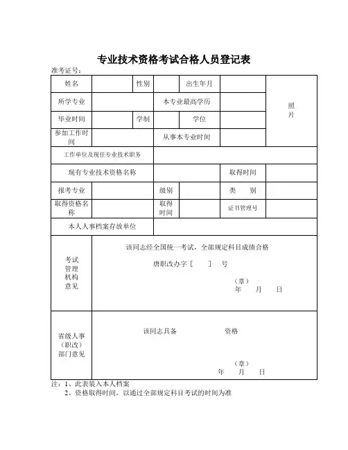 专业技术资格考试合格人员登记表