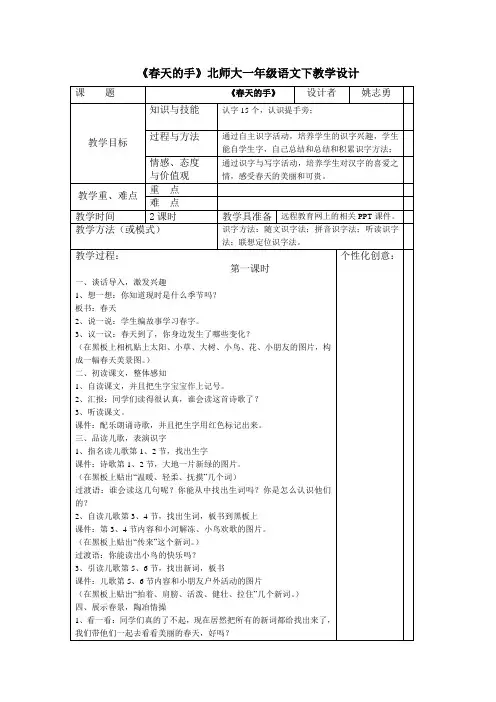 春天的手 (2)