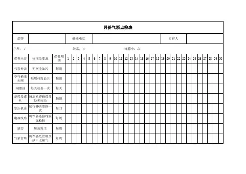 气泵点检表