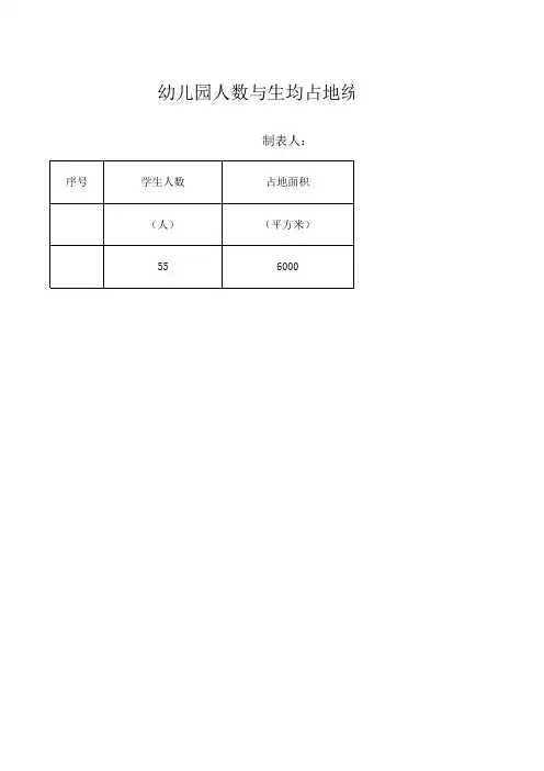 幼儿园人数与生均占地统计表