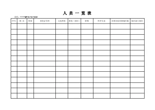 质量记录表格(范本)