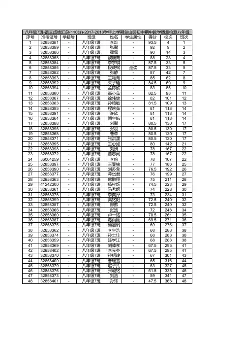2017-2018学年上学期兰山区初中期中教学质量检测八年级(语文)-八年级7班