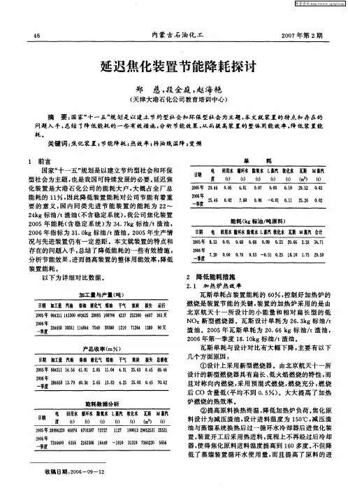 延迟焦化装置节能降耗探讨
