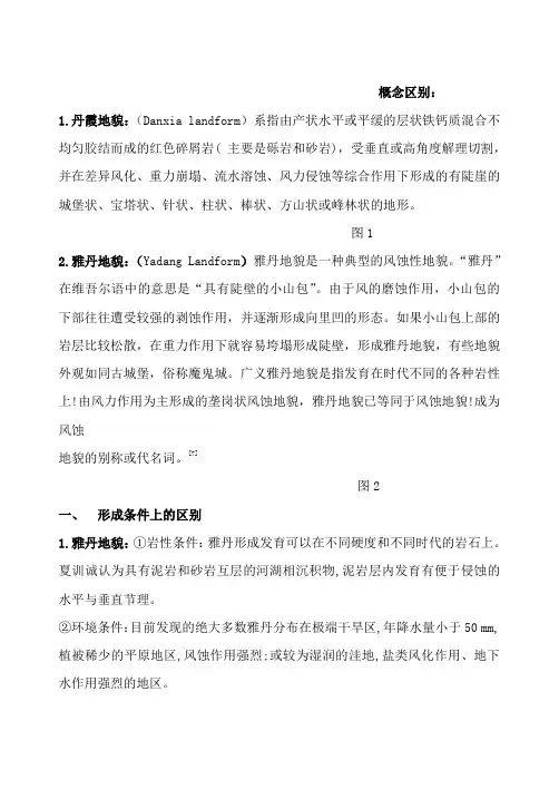 丹霞地貌和雅丹地貌的区别