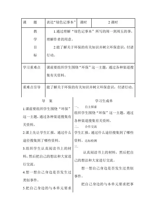 绿色记事本
