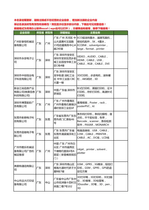 新版广东省printer工商企业公司商家名录名单联系方式大全33家