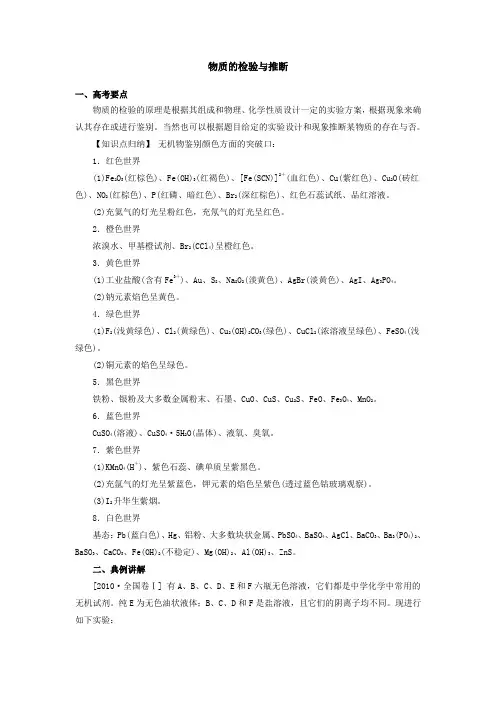 2012年高考实验复习