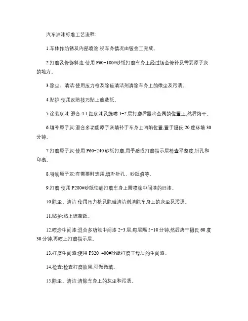 油漆质量,油漆标准,油漆工艺,油漆施工检验标准.
