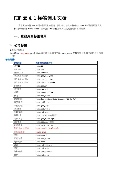 PHP云4.1标签调用大全