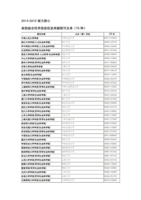 2014-2015南大核心