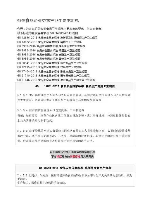 各类食品企业更衣室卫生要求汇总