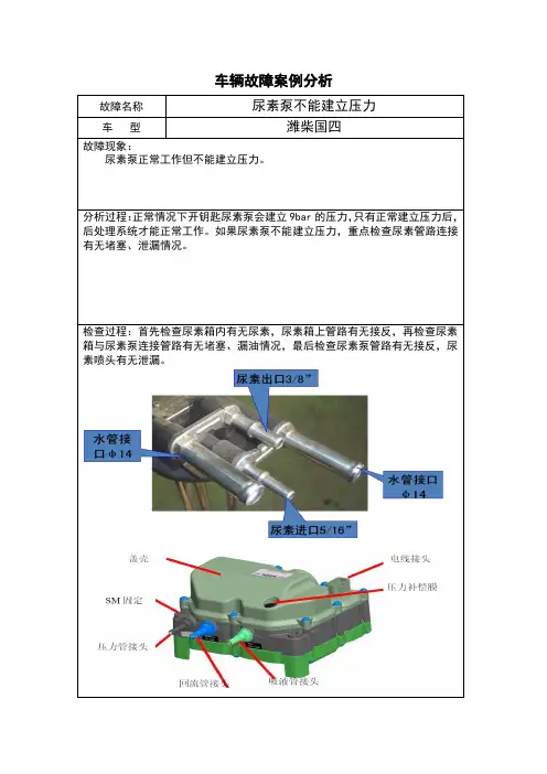 32、尿素泵工作但不建立压力故障案例分析--