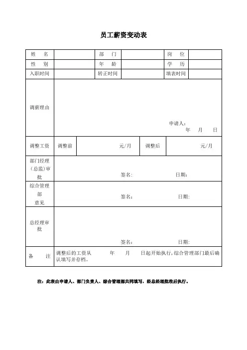 员工薪资调整表【范本模板】