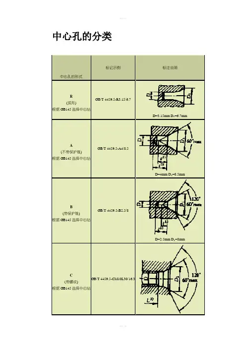 中心孔的分类 3