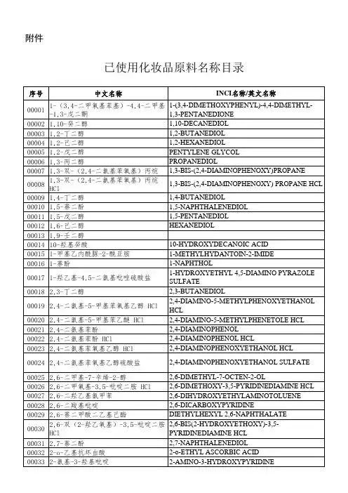 CFDA已使用化妆品原料名称目录资料