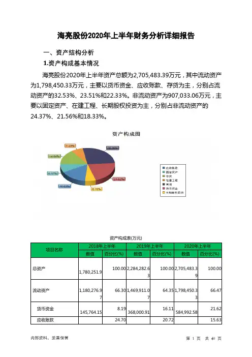 海亮股份2020年上半年财务分析详细报告