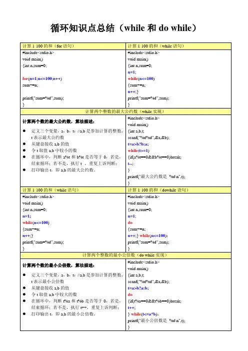 C语言知识点总结5【while和dowhile】