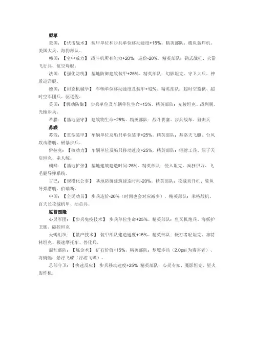 红警2心灵终结