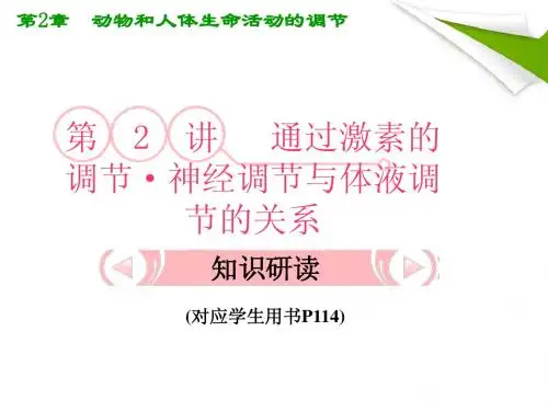 人教版教学课件2012高考生物总复习课件：22《通过激素的调节·神经调节与体液调节的关系》知识研习