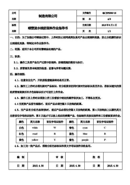 喷塑防混料作业指导书