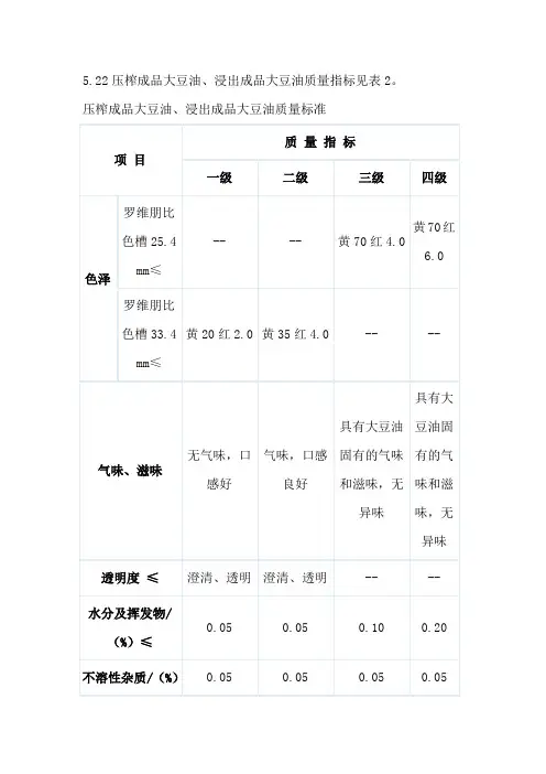 一级豆油