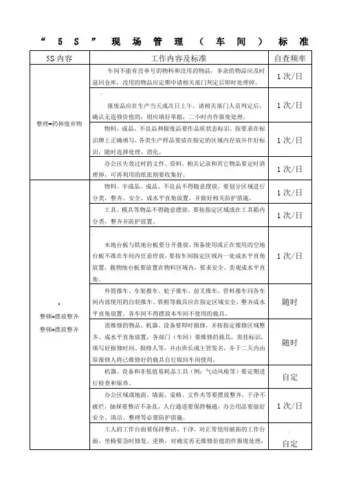 “6S”现场管理车间标准