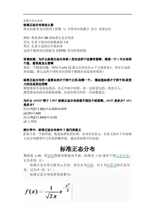 标准正态分布表