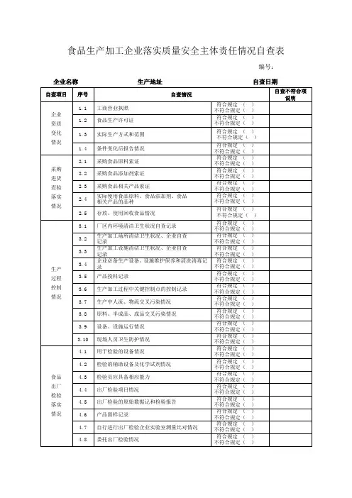 食品企业自查表