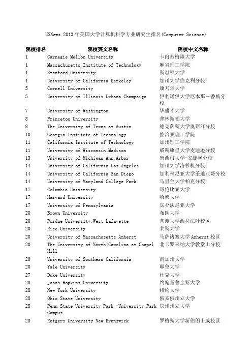 美国大学计算机科学专业研究生排名