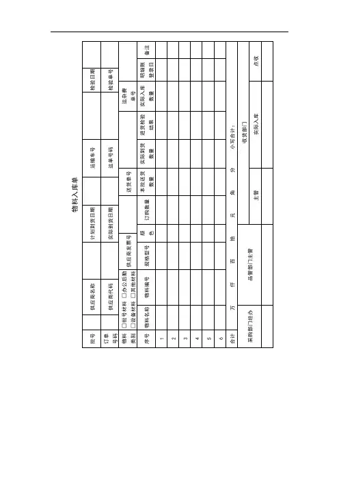 工程项目管理表格：物料入库单