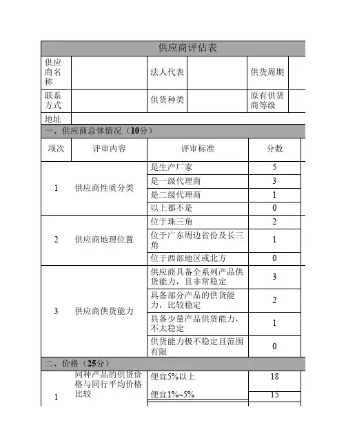 供应商评估表总版