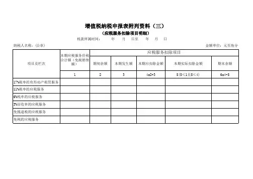 增值税申报表附表三【适用于一般纳税人(营改增后)】